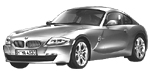 BMW E86 P0680 Fault Code